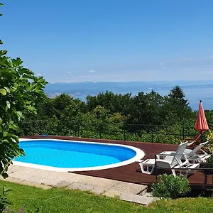 https://kuca-draga-property-nono.primorje-gorskikotar.com